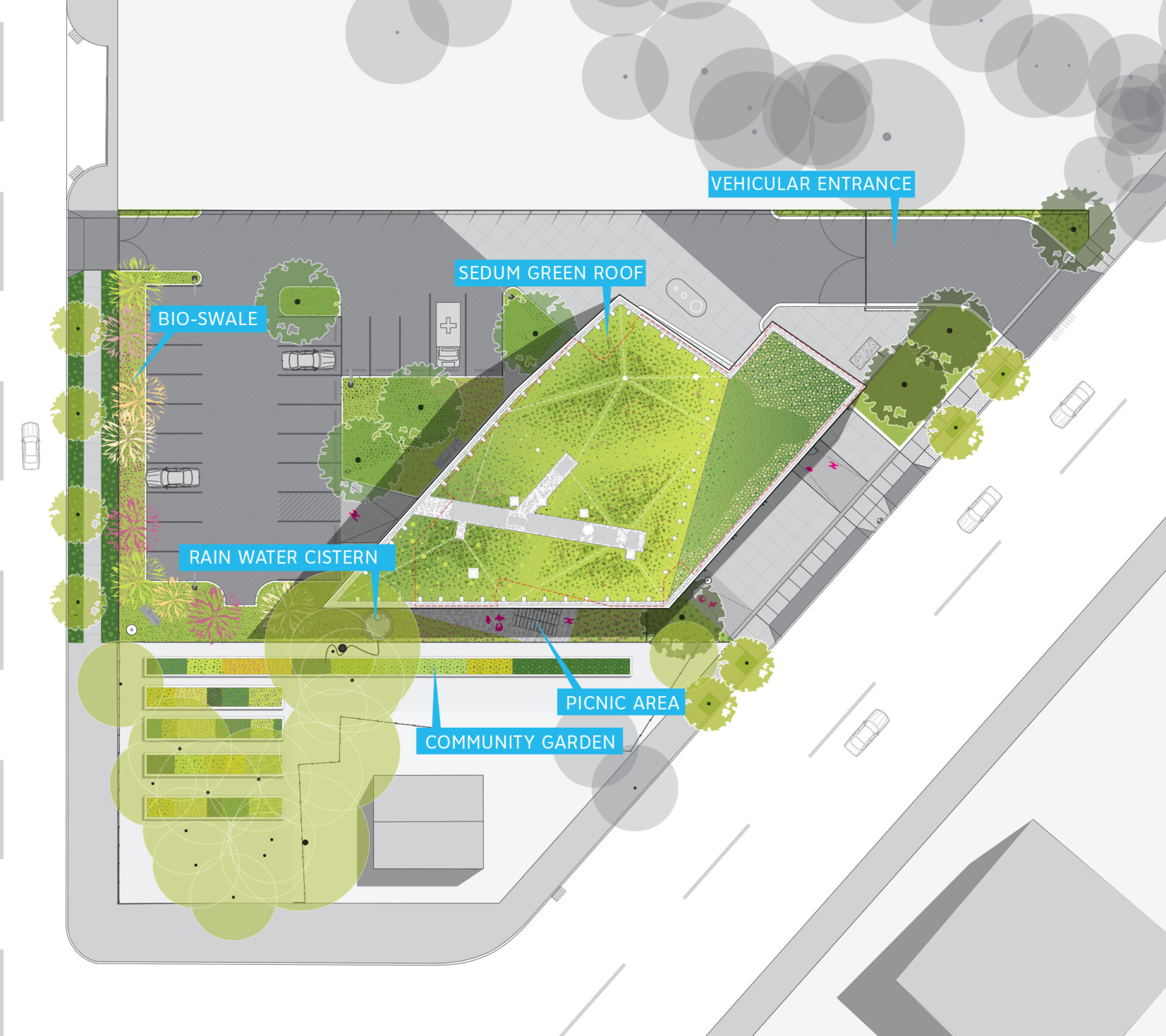 Zerega Avenue EMS Station Green Roof SCAPE
