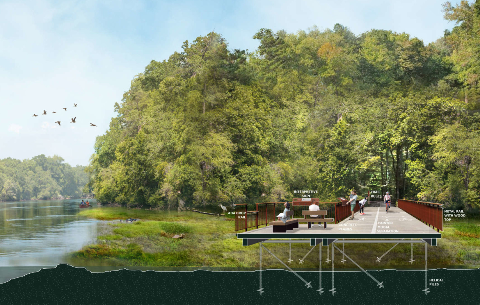 Chattahoochee RiverLands Design Guidelines SCAPE